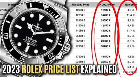 ciro rolex|rolex watch price list.